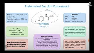 preformulasi dan formulasi sediaan tablet [upl. by Hallsy]