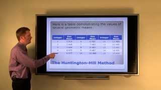 Apportionment HuntingtonHill Method [upl. by Lundquist]