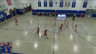 Immaculate Conception Catholic School vs Costa Junior High Girls Basketball [upl. by Alfeus261]