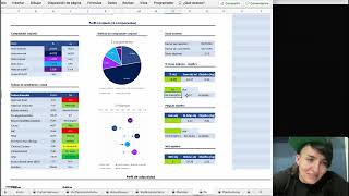 Actualización NutTemplate Abril2024 [upl. by Messing]