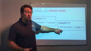 Measurement  Customary Units IntroductionOverview [upl. by Lavona408]