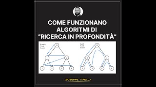 Come funzionano Algoritmi di quotRicerca in Profonditàquot [upl. by Aleciram477]