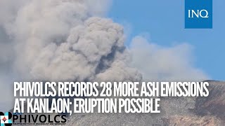 Phivolcs records 28 more ash emissions at Kanlaon eruption possible [upl. by Shamrao]