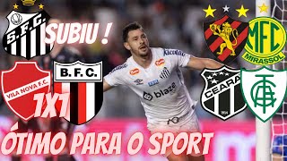 🦁ÓTIMO PARA O SPORT  VILA NOVA TROPEÇOU  SANTOS SUBIU PRA SÉRIE A [upl. by Ahon152]