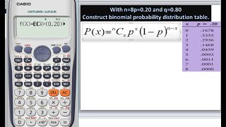 Binomial distribution with calculator [upl. by Edea]