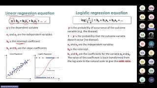 1 Logistic regression as a predictive tool and how to develop a nomogram Dr Mohamed EL Sherif [upl. by Ttnerb]