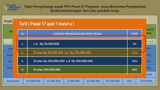 Penghitungan pajak kepada bukan pegawai tetap [upl. by Etiam]