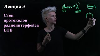 LTE Лекция 3 Стек протоколов радиоинтерфейса [upl. by Kast375]