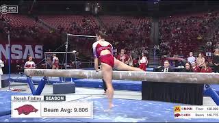 NORAH FLATLEY — Womens Gymnastics Championships [upl. by Innis968]