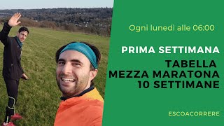 Preparazione alla Mezza Maratona Prima settimana [upl. by Remark]