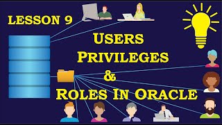 USERS PRIVILEGES amp ROLES IN ORACLE [upl. by Fredric]