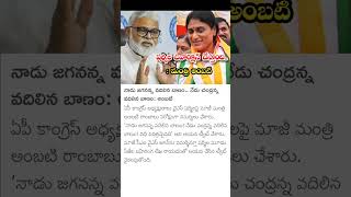 ambati rambabu comments on YS sharmila [upl. by Bronnie]