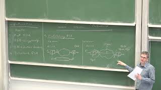 Vorlesung 13 Das RSAKryptosystem und schnelle Exponentiation von Christof Paar [upl. by Heyward704]