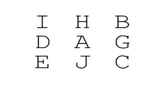 Iconic Memory Test demo of a classic psychophysics experiment by George Sperling on VSTM [upl. by Anilok334]