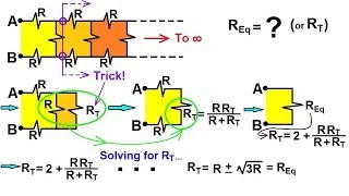 Physics 42 Ohms Law and Resistor Circuits 7 of 23 Series and Parallel to Infinity [upl. by Laddie]