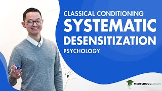 Systematic Desensitization  MCAT Psychology Prep [upl. by Naruq838]