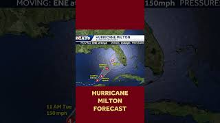 HurricaneMilton update for Tuesday [upl. by Aicenad153]