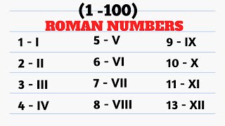 ROMAN NUMBERS 1100  LEARN ROMAN NUMBERS 1100  Roman numerals 1100  Roman numerals [upl. by Thordis39]