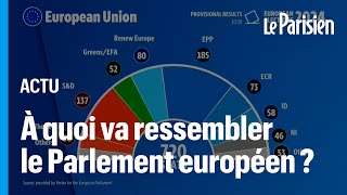 Voici à quoi va ressembler le Parlement européen [upl. by Pazice]