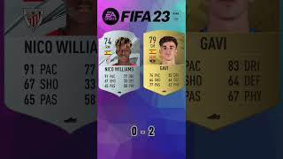 Nico Williams vs Gavi 🔥 FIFA Evolution FIFA 2225 EAFC 25 [upl. by Annola]