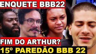 ENQUETE UOL ATUALIZADA REVELA QUEM VAI SAIR DO BBB 22 ENTRE ARTHUR JESSILANE DOUGLAS E ELIEZER [upl. by Sholem]