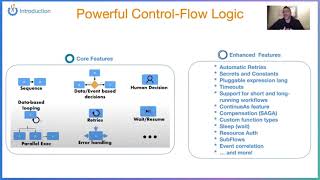 Messagedriven Microservice Orchestration with Serverless Workflow and AsyncAPI — AsyncAPI Conf [upl. by Homovec378]