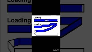 How loading bar actually works loadingbar [upl. by Omiseno883]