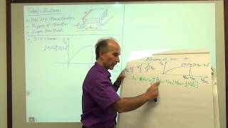 Razavi Electronics 1 Lec 31 MOS Characteristics II [upl. by Erreip]