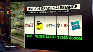 Credit Markets Are Booming as Issuers Find a Sweet Spot [upl. by Oreves]