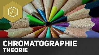 Chromatographie  Die Theorie [upl. by Aliel]