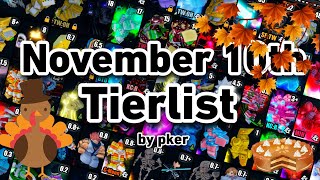 YBA NEW November 10th Trading Tierlist by PKER [upl. by Botzow]