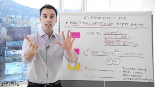 Experts Academy 10 Essentials w Brendon Burchard [upl. by Rases]