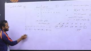 الساق والأوراق  حل تمارين من المذكرة [upl. by Ardnossak]