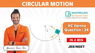 Mastering Concept of Circular Motion  Range of the Angular Speed  HC Verma Question 24  JEE NEET [upl. by Ahsocin863]