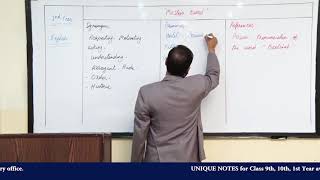 Online Lecture 69 English F Sc II amp G Sci II 70 [upl. by Mcguire]