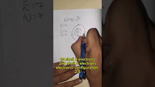 DRAWING A BOHR DIAGRAM Chemistry fun science atom fyp learning chemistry [upl. by Acilef]