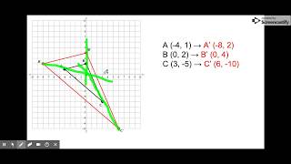 How to Dilate around ANY Center of Dilation Part 1 Enlargement [upl. by Arick]