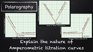 Explain the nature of Amperometric titration curves Polarography  Analytical Chemistry [upl. by Elleral]