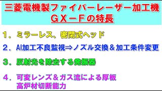 【三菱電機製ファイバーレーザー４つの特長】GXFの技術を簡単解説 [upl. by Germaine]