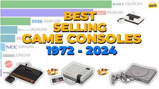 Best Selling Game Consoles 1972  2024 Real Photo [upl. by Rahman]