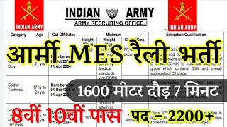 Join Indian Army  Army MES Recruitment 2023 Notification  MES New Vacancy 2024  2250 Vacancies [upl. by Harneen]