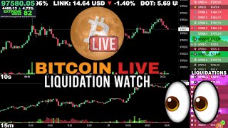 🔴 Bitcoin LIVE Chart amp Liquidation Watch [upl. by Kyte]