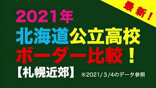 【入試ボーダー比較】2021年 北海道公立高校入試 [upl. by Elnore]