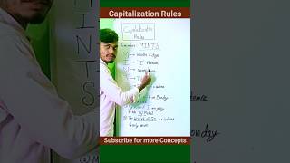 Capitalization Rules english shorts [upl. by Augie]