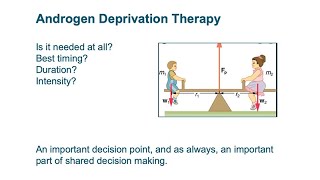 Androgen Deprivation Therapy and Prostate Cancer [upl. by Kumar373]