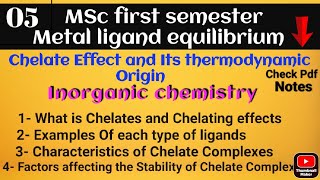 Chelate effect and its Thermodynamic OriginConcept Factors mscchemistrynotesitschemistrytime [upl. by Denzil401]