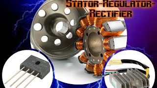 How a Motorcycle Works Ep 1 The Stator Regulator and Rectifier [upl. by Navnod704]