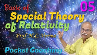 Lec 5 NonInvariance of Maxwell’s Laws under GT  SPECIAL THEORY OF RELATIVITY  By H C VERMA [upl. by Ulrike]