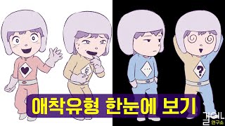 애착유형 네 가지 한 눈에 보기 10분 요약 [upl. by Tj248]