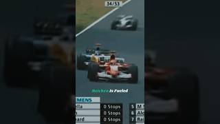 Fernando Alonso Overtake Schumacher Japan 2005 f1 fernandoalonso [upl. by Kablesh]